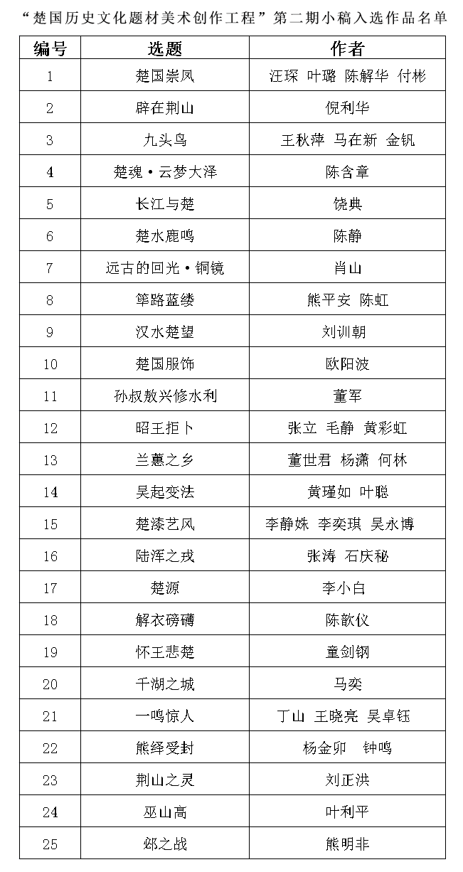 入展小品