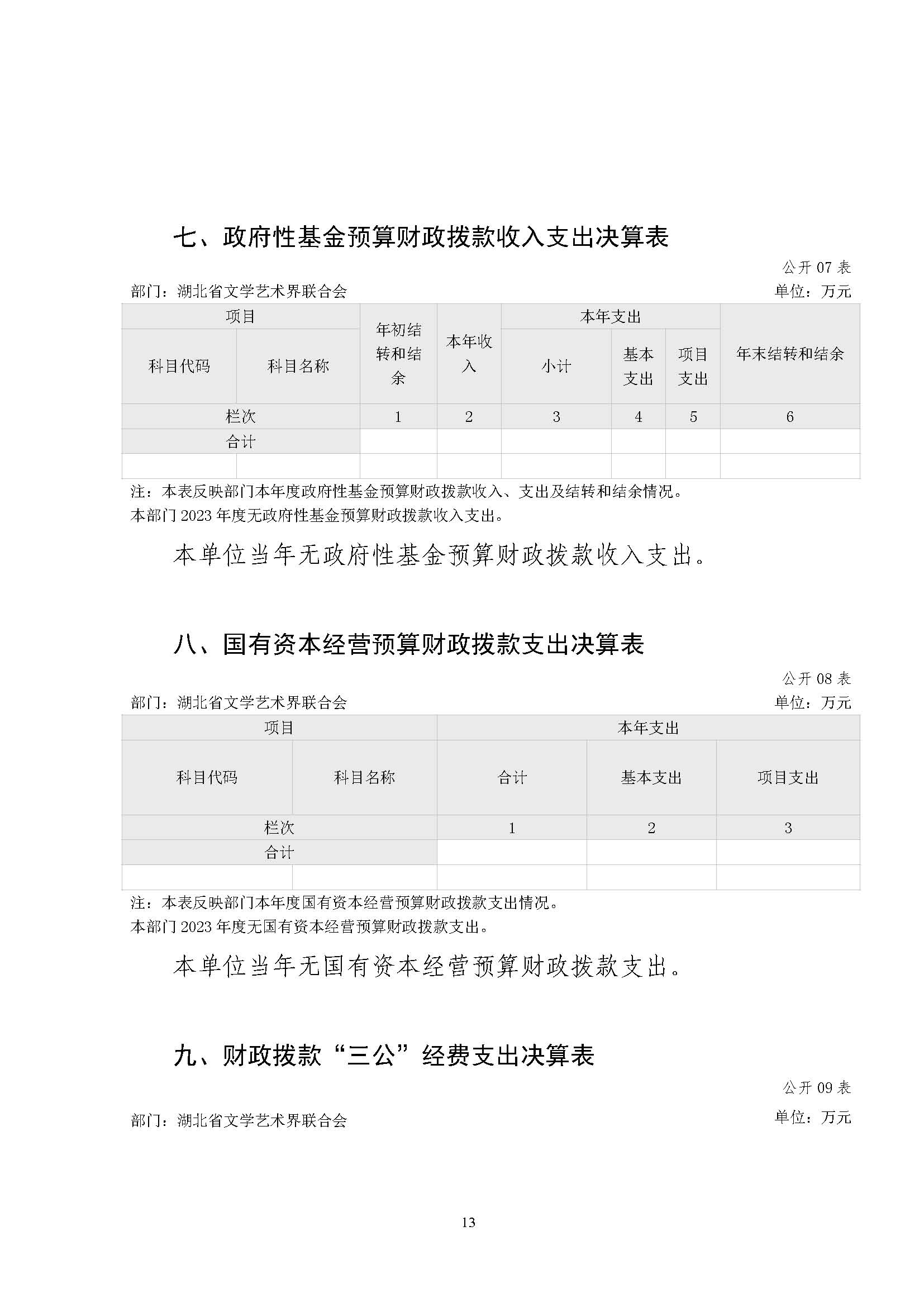 省文联2023年度省级部门（单位）决算公开(文艺网公开202408)_页面_13