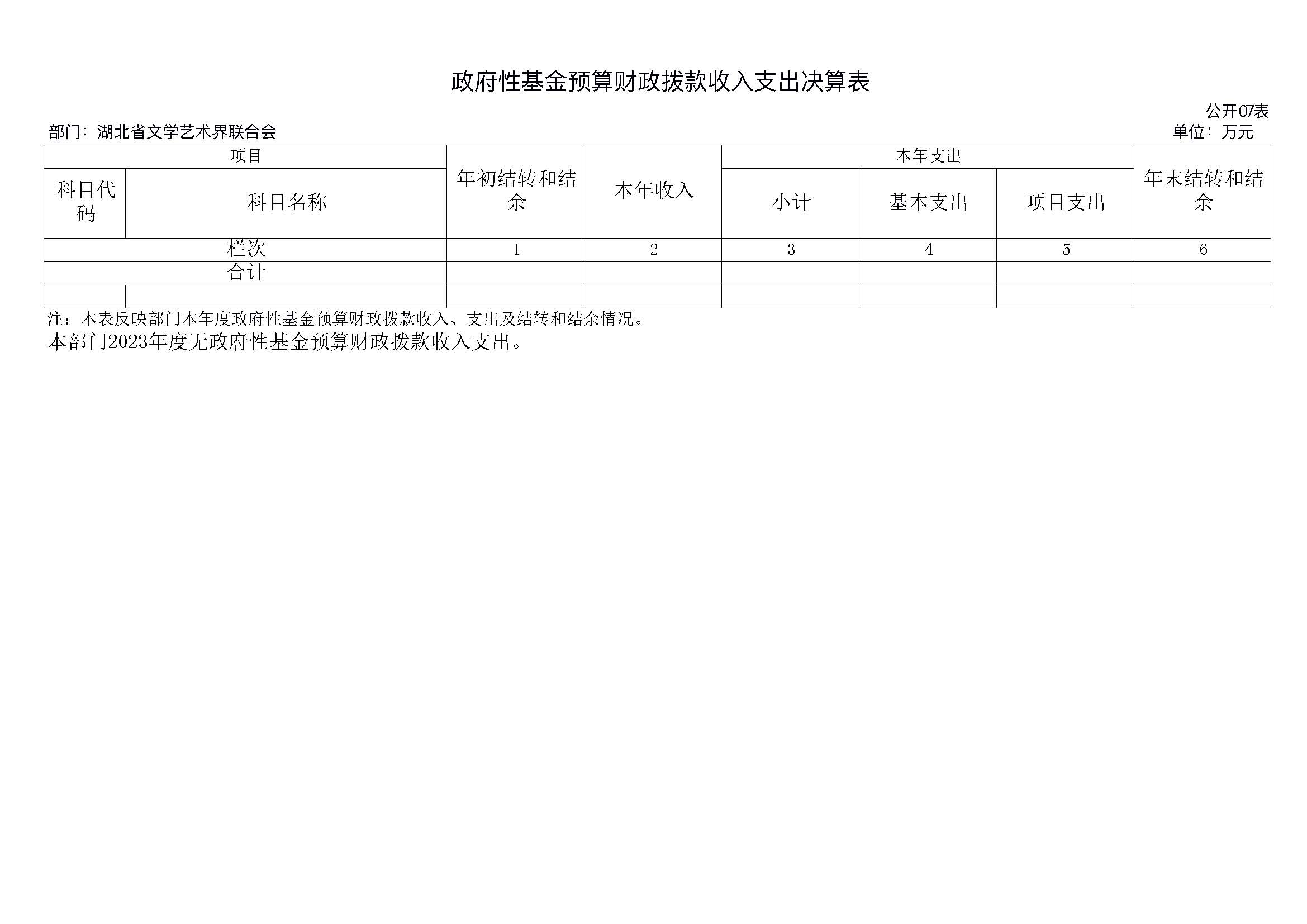 省文联2023年度省级部门（单位）决算公开(文艺网公开202408)_页面_43