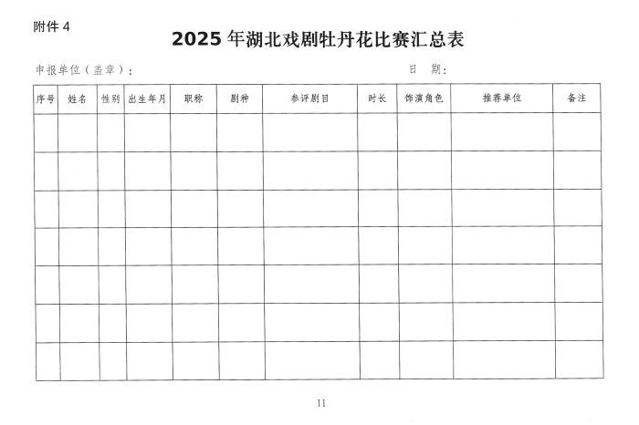 关于2025年湖北戏剧牡丹花比赛申报的通知_页面_11