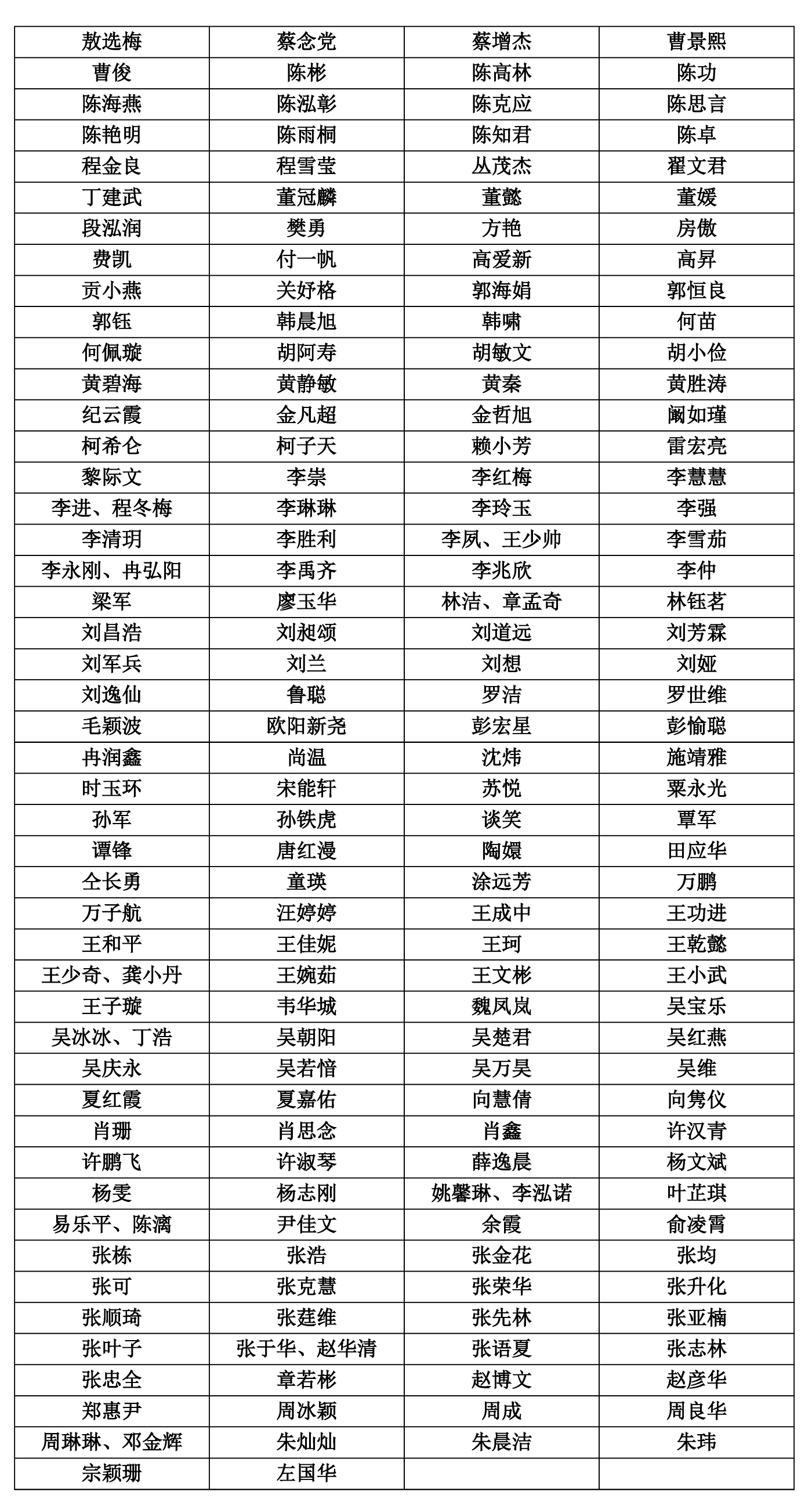 第二届“大美大别山——湖北省美术作品展览公示稿_页面_2