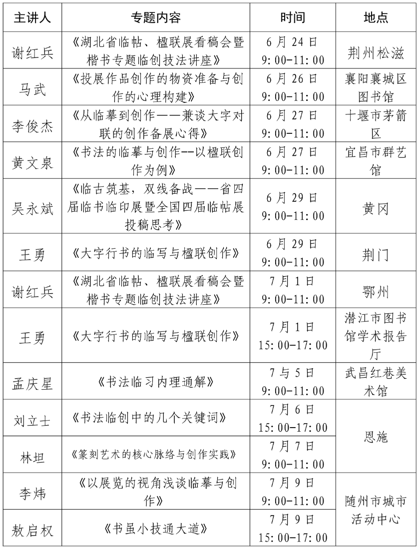 2026年书法骨干培训小分队通知_02.png